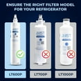 thumbnail image 5 of Mist LT600P Refrigerator Water Filter Replacement for LG, Compatible with 5231JA2006A, 5231JA2006B, Kenmore 469990, 5231JA2006E, 5231JA2006F, 46-9990, 3-Pack, 5 of 7