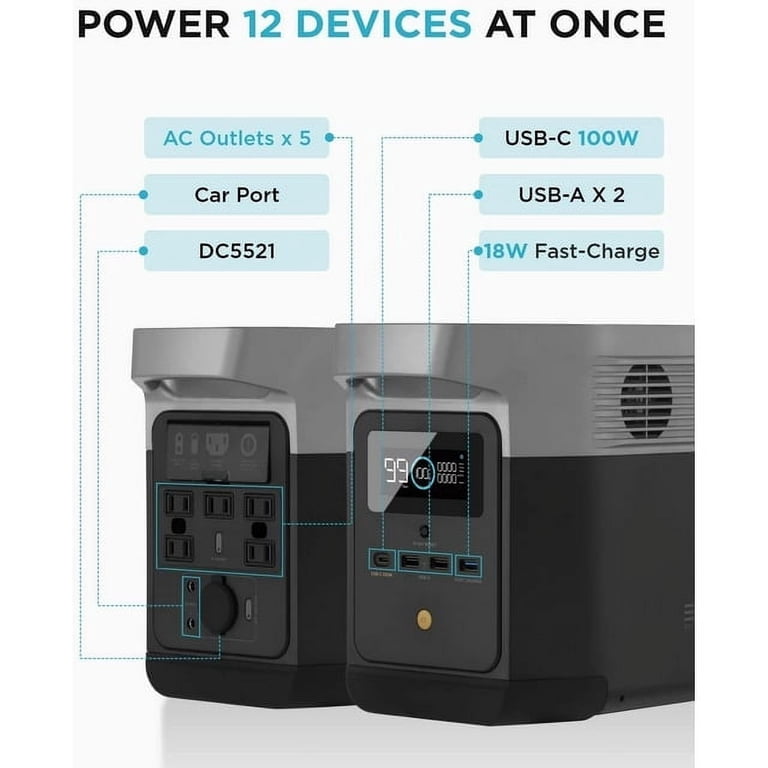 EcoFlow DELTA Mini Portable Power Station, 882Wh Solar Generator