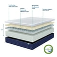 thumbnail image 4 of Sleep Innovations Shiloh 14" Memory Foam Mattress, California King, Medium, 4 of 9