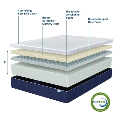 Sleep Innovations - Shiloh 14-Inch Memory Foam Twin Mattress - White