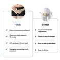 thumbnail image 5 of Tenbon Ceinture pour Hernie Inguinale de Marque pour Hernie de l'Aine Simple/double avec 2 Coussinets de Compression, Taille g, 5 of 5