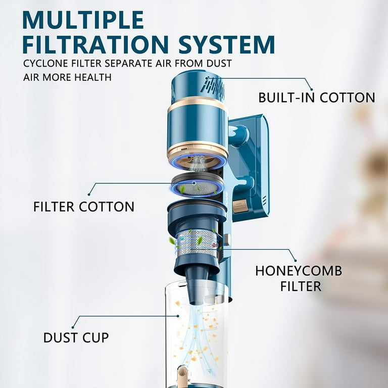How Vacuum Cleaner Separates Air And Dust: The Science Explained