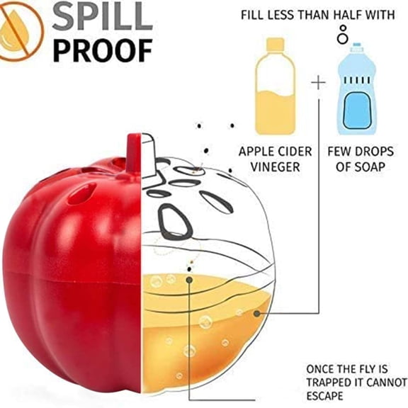 ACDANC 2 Pack Indoor Fruit Fly Trap, Reusable Gnat Catcher for Kitchen, Safe Pest Control with Custom Bait, Home Office