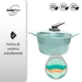 thumbnail image 4 of Set de sartén y olla antihaderente, Recubrimiento de cerámica Jade, 4 of 7