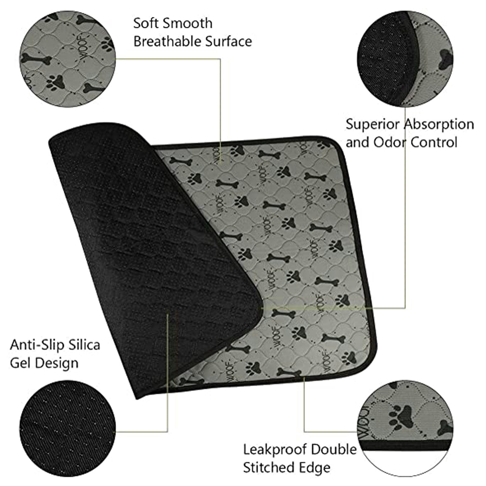 Washable and Absorbent Pet Pee Pad for Dogs, Reusable Puppy Training Mat, Quick Dry Urine Pad for Floors, Waterproof Printed Pet Mat for Indoor Use