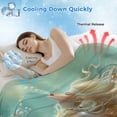 thumbnail image 3 of Coastal Ocean Cooling Blanket,Lightweight Breathable Summer Throw Blanket with Double Sided Cold Effect,Tropical Fish Sea Animals Seaweed Green Picnic Blankets Bed Sheet for Hot Sleepers 40"x60", 3 of 8