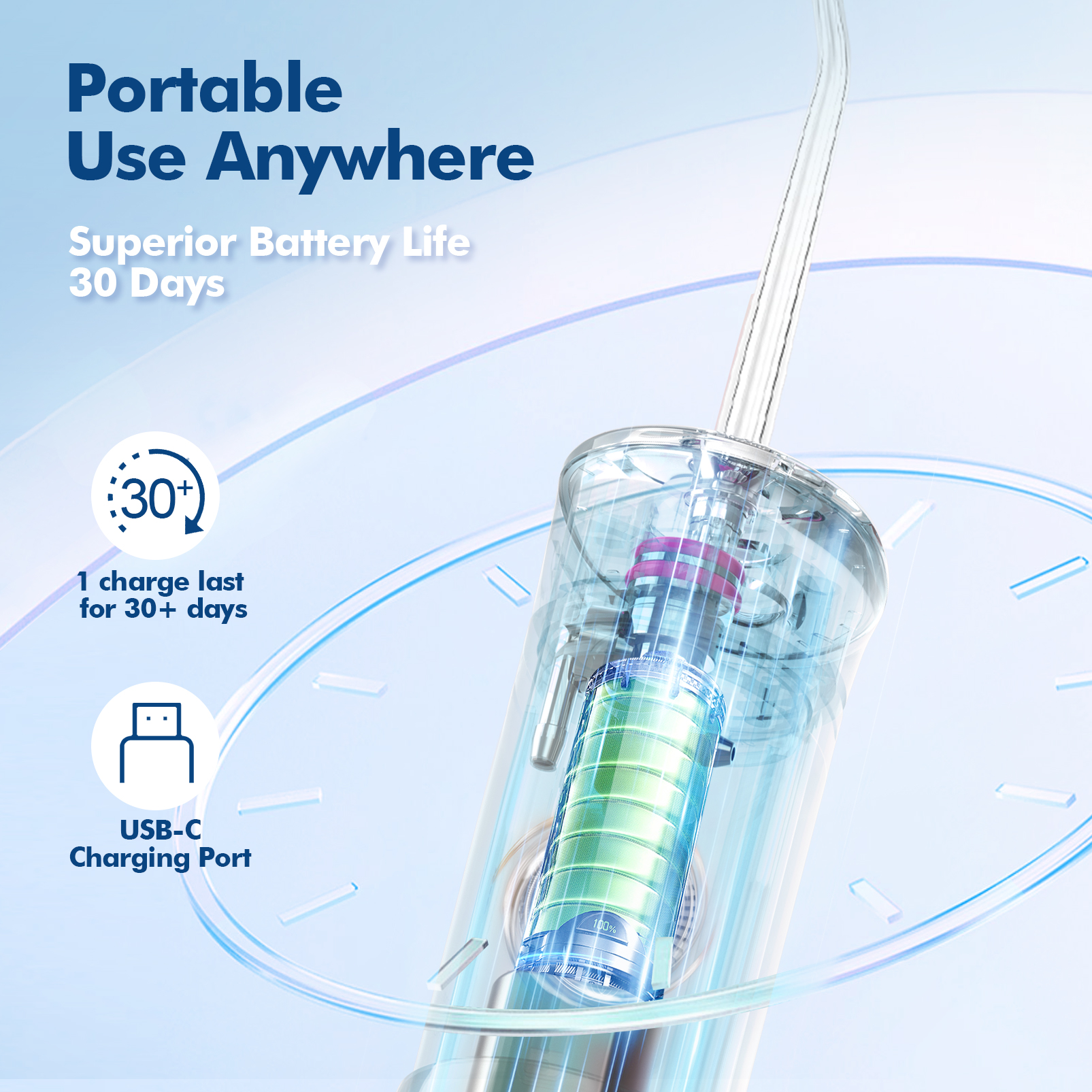 Bezvoi Mini Cordless Water Flosser, Portable photo 7