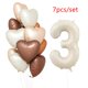 thumbnail image 1 of Juego de globos con números de Color Crema para niños y adultos, 1/3/7 piezas, 32/40 pulgadas, 1-9, Bola de helio de aluminio Digital, decoración de fiesta de cumpleaños y boda, 1 of 4