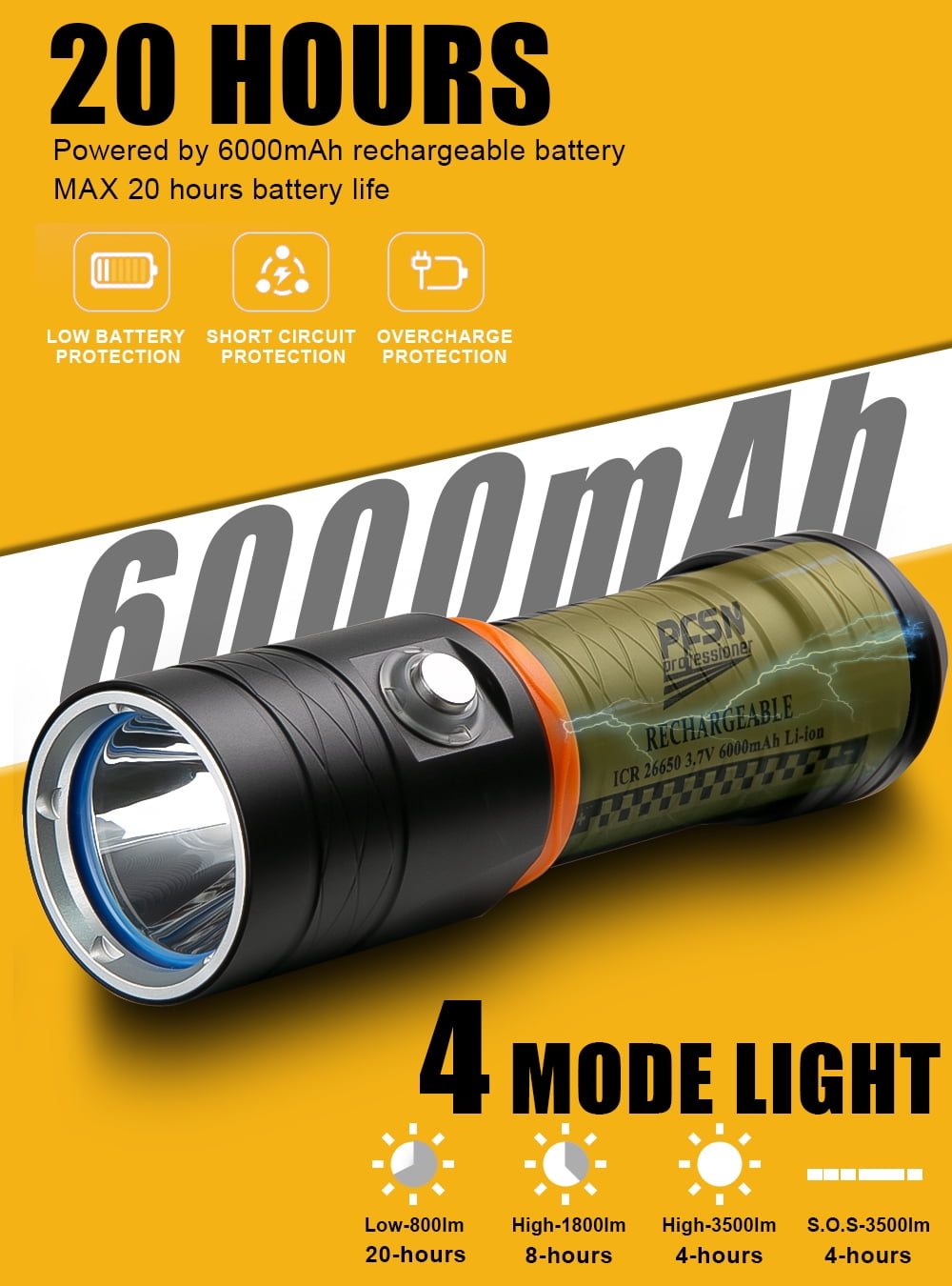 PFSN DF35B 3500 Lumen Scuba Dive Light, IPX68 Waterproof, USB Rechargeable Diving Flashlight, Black