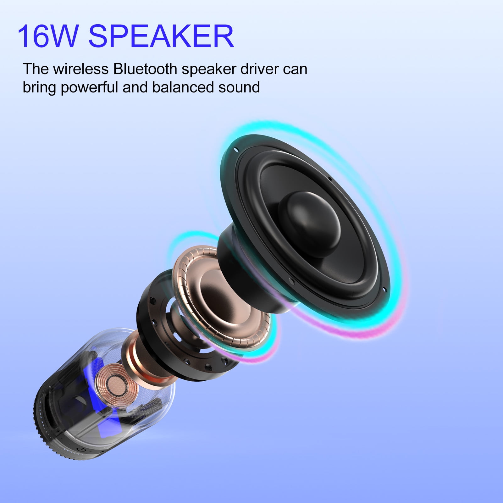 Jierben Bluetooth Speaker with Deep Bass, Waterproof Shower Speaker, Bluetooth 5.3 16W 5H Playtime, AUX-in/TF Card, Colorful RGB Lighting