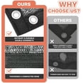 thumbnail image 4 of AMGO 70% Black Shade Cloth Custom Size 10FT x 91FT Mesh Tarp, UV Resistant Netting With HDPE Material and Upgrade Grommets for Plant Cover, Greenhouse, Chicken Coop, Barn, Kennel, Garden, 4 of 7