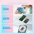 thumbnail image 4 of Magnetic Wireless Charging Power Bank, Retro Handheld Game Console with Classic Games, 5000mAh Portable Charger with 16GB TF Card, Blue, 4 of 13