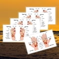 thumbnail image 4 of Reflexology Chart for Hand and Foot  50 Pack  2 x 3.5" inches Business Sized Card  Reflexology Massage  Acupressure  Body Treatment, 4 of 6