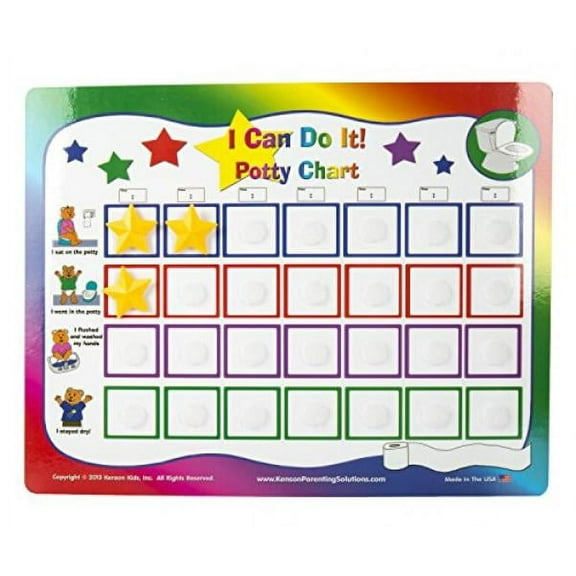 Kenson Parenting Solutions I Can Do It! Potty Training System, Preschool - Grade 3