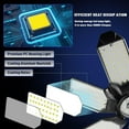 thumbnail image 3 of Paquete de 2 Luces LED para Garaje, Súper Brillantes 64000LM 160W, Luz LED para Techo de Garaje, Luz LED para Taller de 6500K, con 6 Paneles Deformables Enroscados en Bombillas LED con Toma E26/E27, 3 of 8