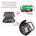 thumbnail image 3 of Travel Cosmetic Bag,Makeup Organizer & Portable Toiletry Pouch for Women & Girls Gifts, 3 of 6