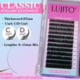 thumbnail image 5 of LUJITO 1Box 12rows Volume Eyelash Extensions D Curl Hand Woven Premium Soft Light Natural Eyelashes Extension, 5 of 6
