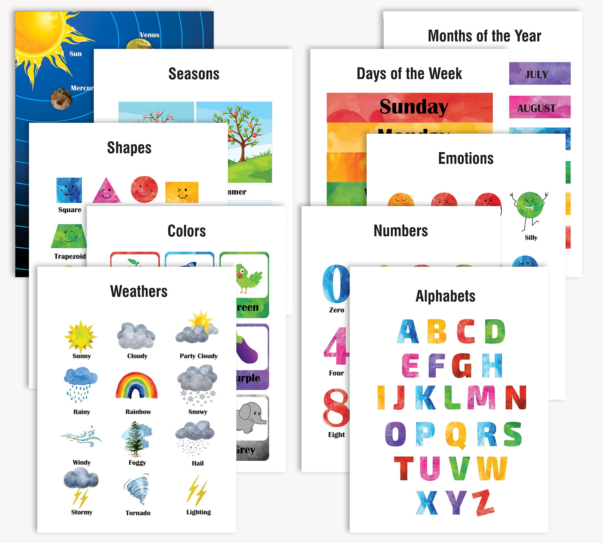 Traceease 10 Educational Posters for Classroom Decor & Kindergarten Homeschool Supplies Baby, Laminated Preschool Learning Chart Materials - Alphabet, Numbers, Shapes,Feelings, Solar System