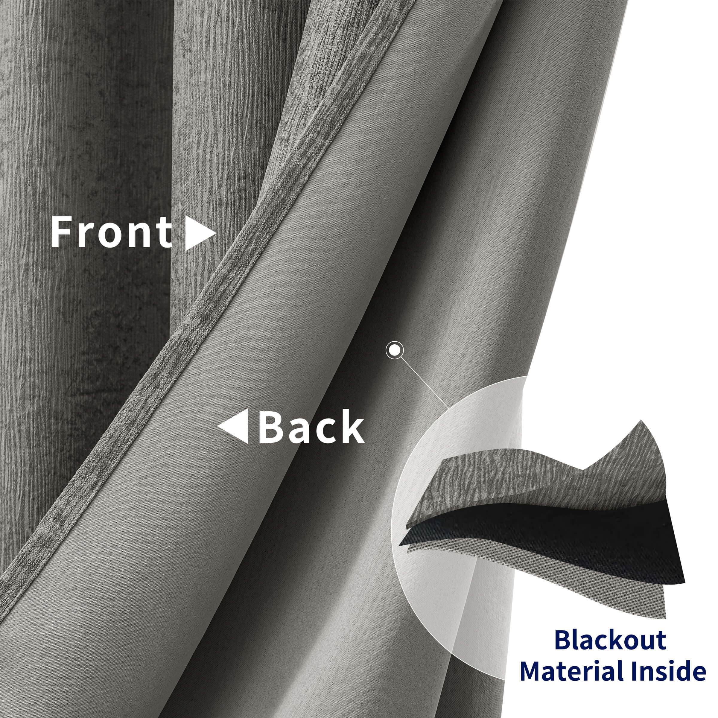 Subrtex Blackout Curtains 2 Panels Room Darkening Grommet Curtain Drapes, Dark Grey, 53"x96"