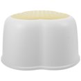 thumbnail image 2 of Children Stool Anti-skid Kids Stool Child Plastic Footstool Small Sitting Stool, 2 of 9