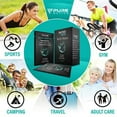 thumbnail image 3 of Shower Body Wipes 12"x12", 40 Individually Wrapped Personal Hygiene Body Wipes for Women and Men, Keep Clean After Gym Travel Camping Outdoors Sports, Unscented, 3 of 7