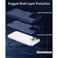 thumbnail image 3 of iPhone 16 Pro Case Cover 3 Layer Rugged / Heavy Duty / Shockproof 6.3" Navy, 3 of 6