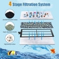 thumbnail image 3 of Cartuchos de filtro Zuqqony PF-L para Top Fin Silenstream, 3 of 7