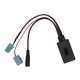 thumbnail image 4 of Car Stereo BT 5.0 Audio Music Adaptador Llamada telefónica Manos libres AUX-IN ISO 6Pin Reemplazo para Renault Radio Updatelist Abanopi Adaptador, 4 of 6
