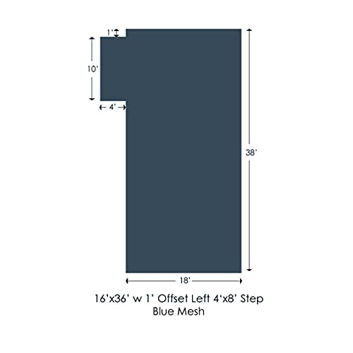 WaterWarden in-Ground Pool Safety Cover Rectangle, Fits 16' x 36'+4' x 8', 1 Foot Offset Left, UL Classified to ASTM F1346