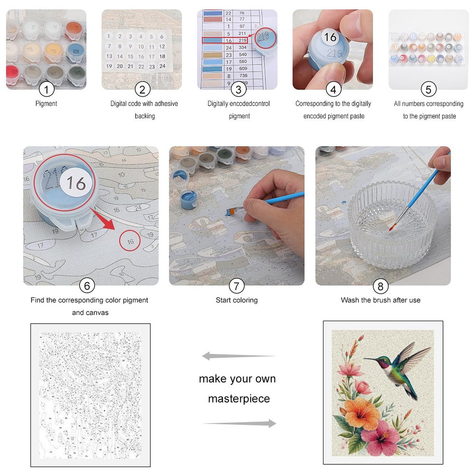 Paint by Numbers Kit for Adults, Colorful Hummingbird Floral Art Paint by Numbers, Easy Paint by Numbers Kit for Adults Beginner, DIY Adult Paint by Number Kits on Canvas, Home Decor