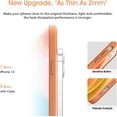 thumbnail image 5 of Liquid Silicone Case for iPhone 12/12 Pro, [Scratch-Resistant, Anti-Fingerprint, Shockproof] Protective Slim Fit Phone Case, 4-Layer Cover with Microfiber Lining, Silky-Soft Touch, Orange, 5 of 14