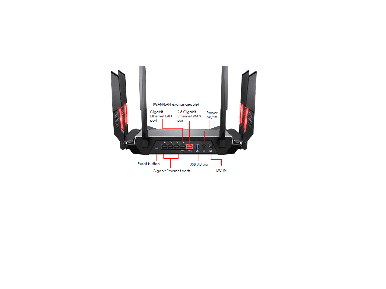 MSI - Brandclub - MSI RADIXAXE6600 Radix AXE6600 WiFi 6E Tri-Band