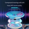 thumbnail image 4 of Auriculares de Conducción Ósea Bluetooth 5.3 Carga Rápida Inalámbrica 58 Horas de Reproducción para Correr Ciclismo Caminar Negro, 4 of 5