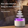 thumbnail image 4 of Relax Cloud Rain Diffuser Humidifier Raindrop Aromatherapy Machine Ultrasonic Atomization Humidification Colorful Lamp, 4 of 8