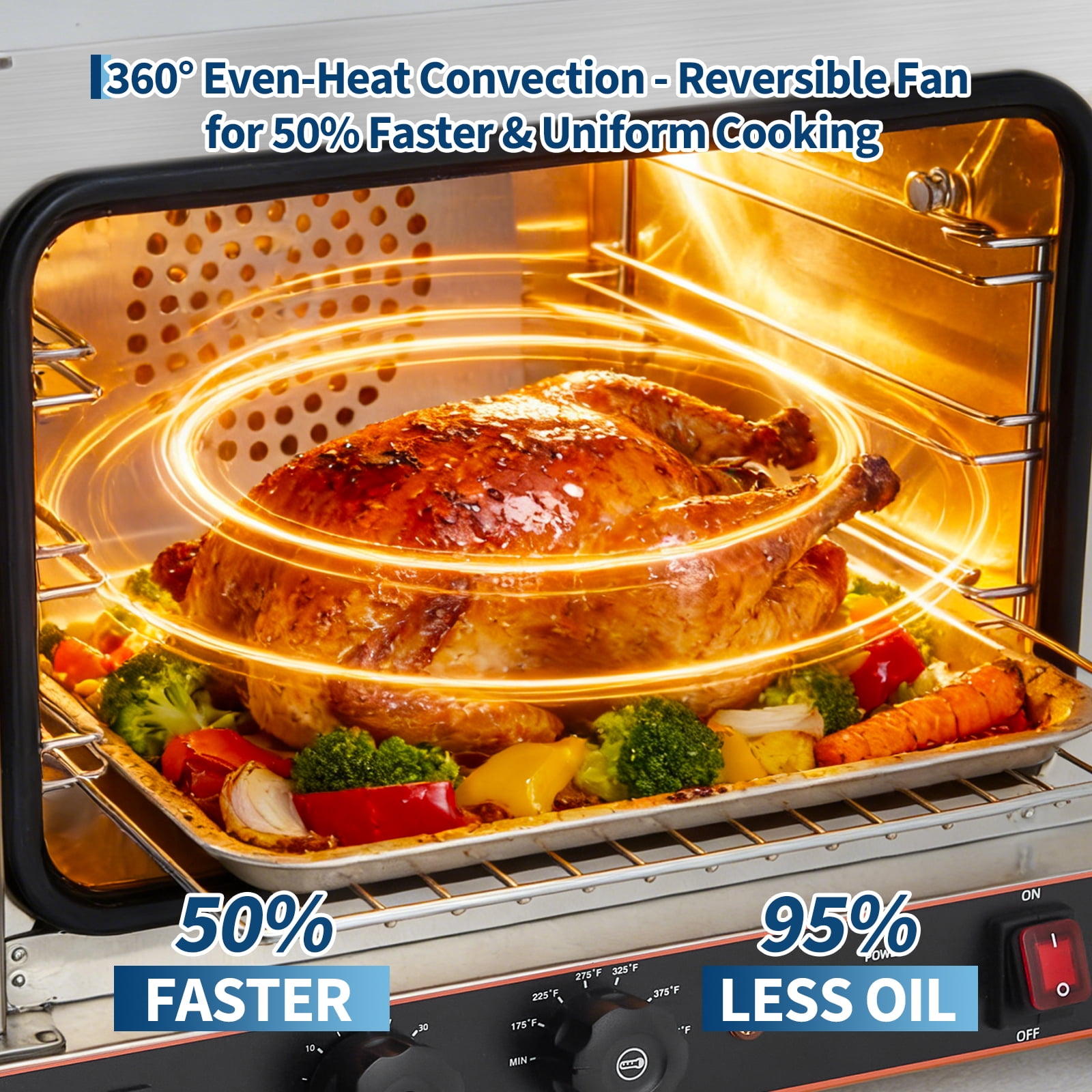 22L Commercial Countertop Convection Oven – 3-Tier Toaster, Air Fryer Combo, Front Glass Door, 2400W, 2 Trays & Wire Racks, Kitchen Appliance – 0.8 cu ft, Half-Size, US Plug 1.5m, Temp 30°C-300°C
