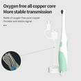 thumbnail image 5 of Dental Usb Intraoral Camera Oral Endoscope With Led Light Digital Imaging Intra Oral Images, 5 of 5