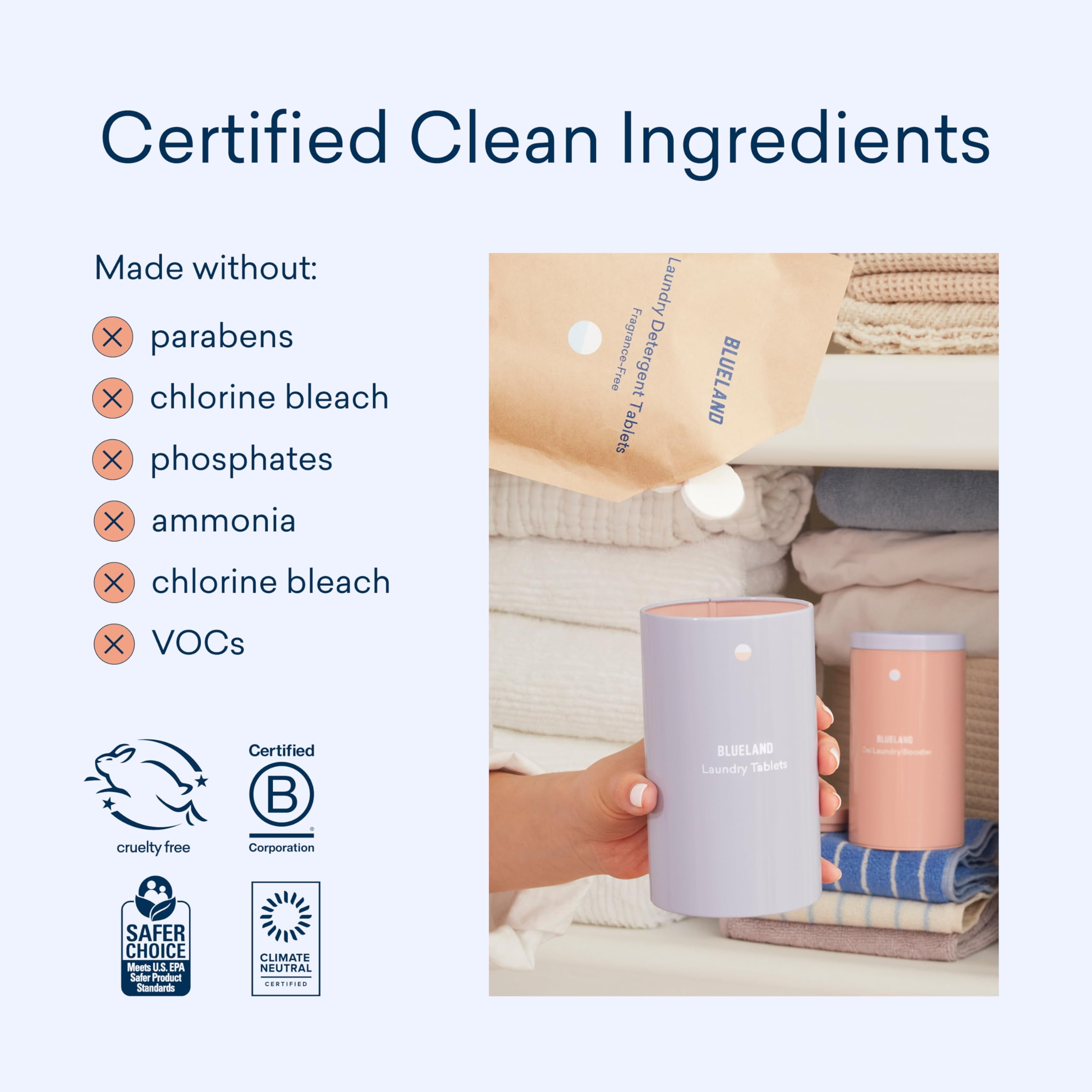 BLUELAND Laundry Detergent Tablets 36 Count, Plastic-Free Alternative to Pods, Sheets, or Liquid - Natural, Sustainable, Eco-Friendly Laundry Detergent in Compostable Pouch