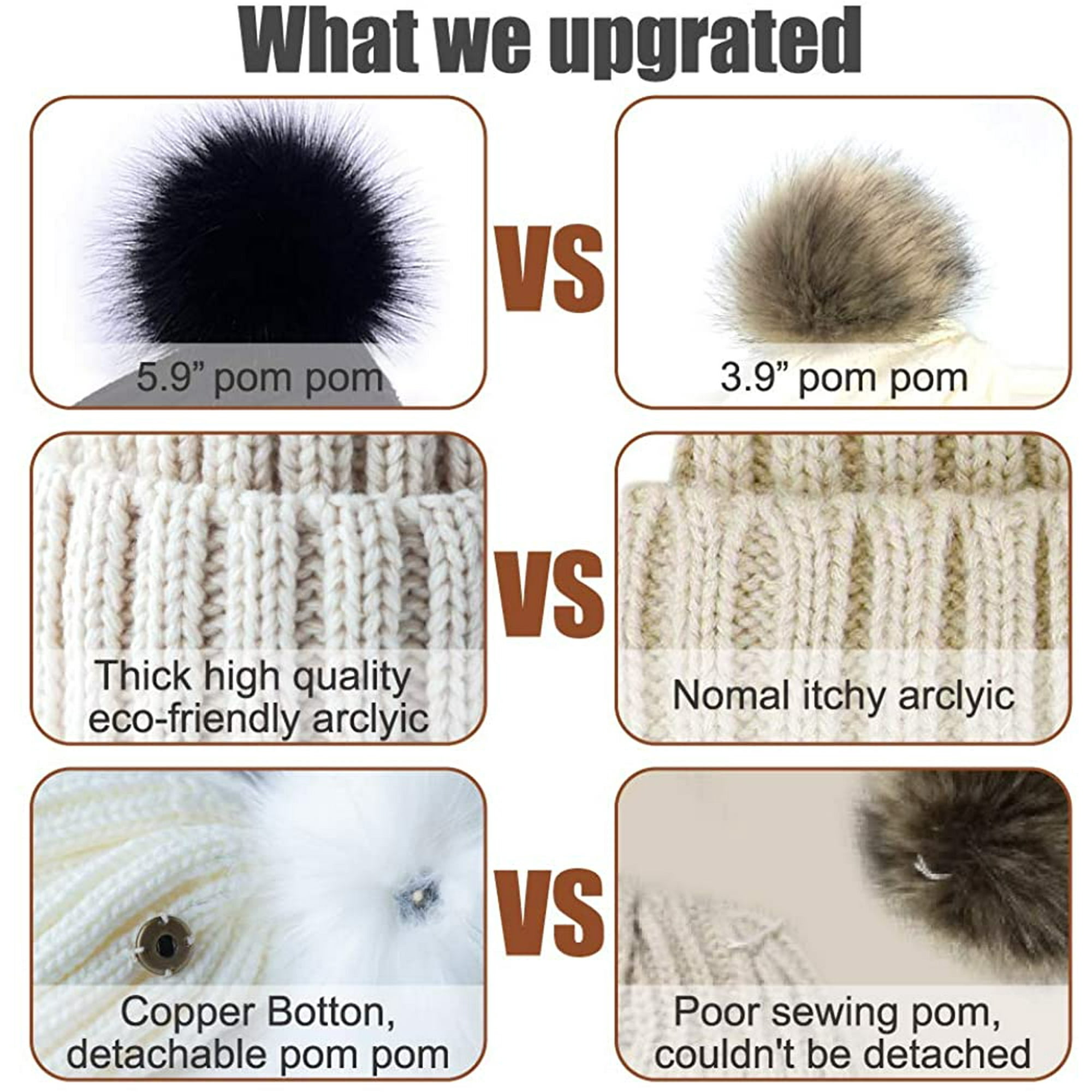 Bonnet D'hiver Double Couche Avec Pompon En Fausse Fourrure