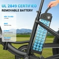 thumbnail image 4 of Gocio 24" Adult Electric Tricycle, Peak 500W Motor, 48V 10.4AH Battery, Max 15Mph，7-Speed Cargo 3-Wheel Electric Bike UL2849 Certified, 4 of 10