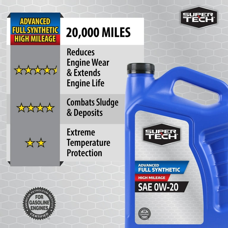 Super Tech Advanced High Mileage Full Synthetic SAE 0W-20 Motor