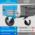 thumbnail image 7 of Ktaxon 2 in 1 Rolling Tool Chest Storage Cabinet, Mechanic Tool Organizer Box, w/5 Drawers, Blue, 7 of 7
