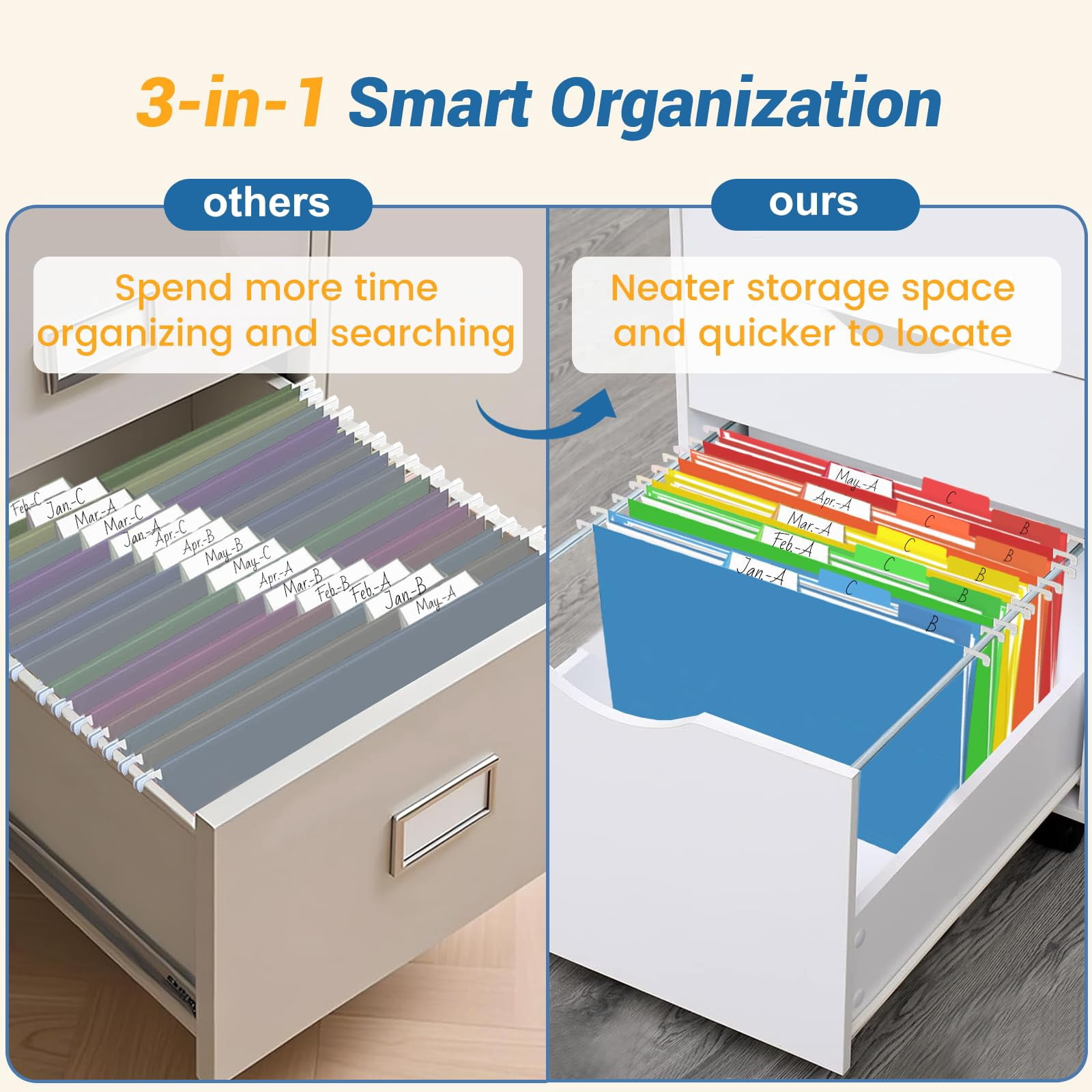 Classification Hanging File Folders with 2 Dividers, Goefun Letter Size Colored Classification Folders 20 Pack, 5 Color Assorted, Designed for Drawer, Cabinet, File Box, with 1/5-Cut Adjustable Tabs