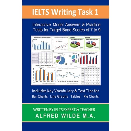 IELTS Writing Task 1 Interactive Model Answers, Practice Tests, Vocabulary & Test Tips -