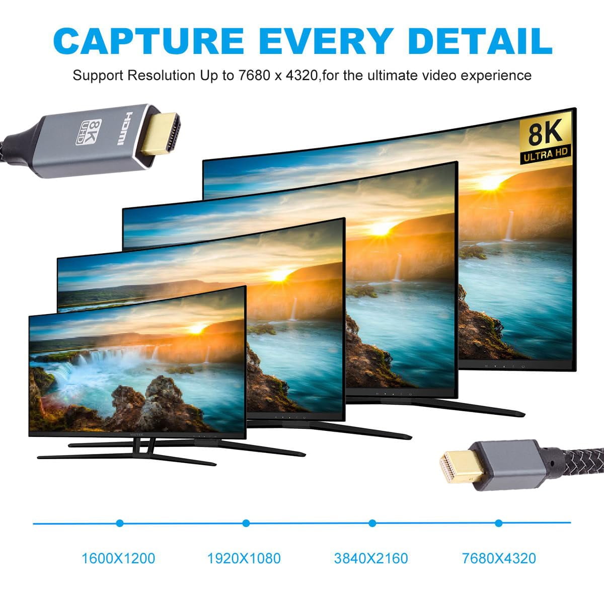 Chenyang Mini DisplayPort 1.4 Source to HDMI 2.0 Display 8K 60hz UHD 4K MINI-DP to HDMI Male Monitor Cable