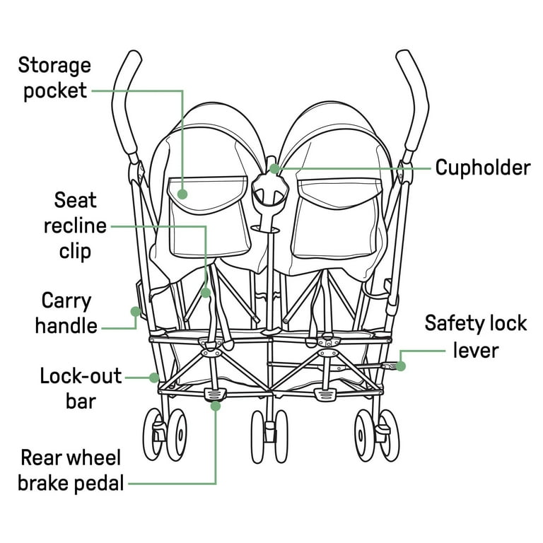 Summer Infant 3Dlite Lightweight Compact Double Stroller for