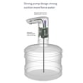 thumbnail image 2 of Youkk ABS Automatic Water Pump Stylish Appearance With Strong Pumping And Water Is Quickly Minimalist white, 2 of 6