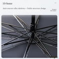 thumbnail image 5 of For Q5-Car Windshield Sunshade Cover for Audi A1 A3 A4 A6 Q2 Q3 Q5 Auto Front Window Heat-insulation Foldable Umbrella Accessories, 5 of 7