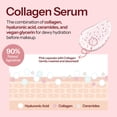thumbnail image 4 of Hello You Collagen Face Serum with Ceramide - Dermatologist Tested, Anti-Aging, Korean Skin Care - Hydrates, Improves Skin Barrier, Promotes Glass Skin, Reduces Fine Lines & Wrinkles - 1.69 Fl Oz, 4 of 5