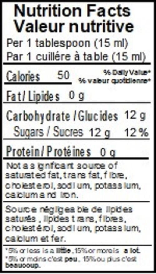 Beirabaga Medronho Confiture