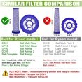 thumbnail image 2 of Filtro de vacío de repuesto para Dyson DC41, DC65, DC66, 2 of 6